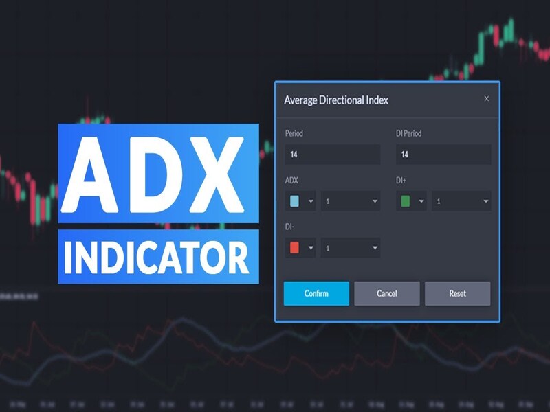 Tìm hiểu định nghĩa chỉ báo ADX